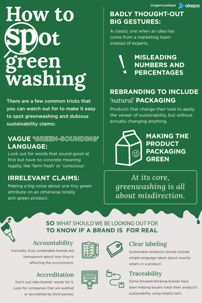 How-to-spot-greenwashing-infographic